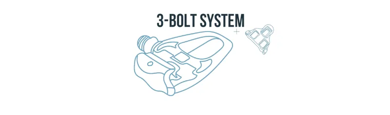 3 bolt CLIPLESS IMAGE
